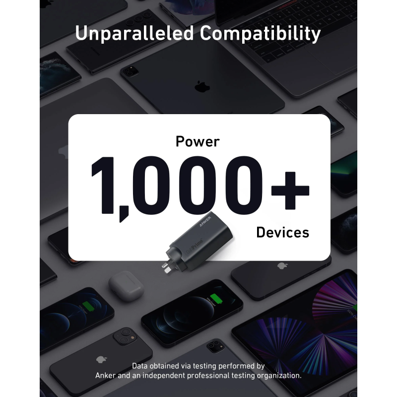 Anker Prime 20,000mAh Power Bank (200W) and 737 Charger (GaNPrime 120W) - A1336011