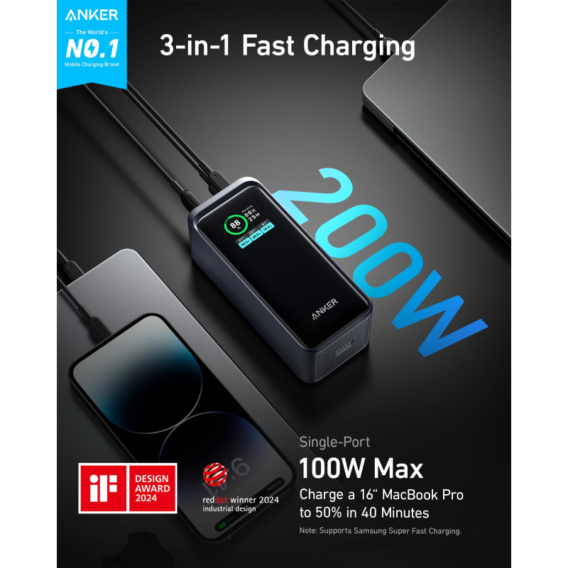 Anker Prime 20,000mAh Power Bank (200W) and 737 Charger (GaNPrime 120W) - A13360B1