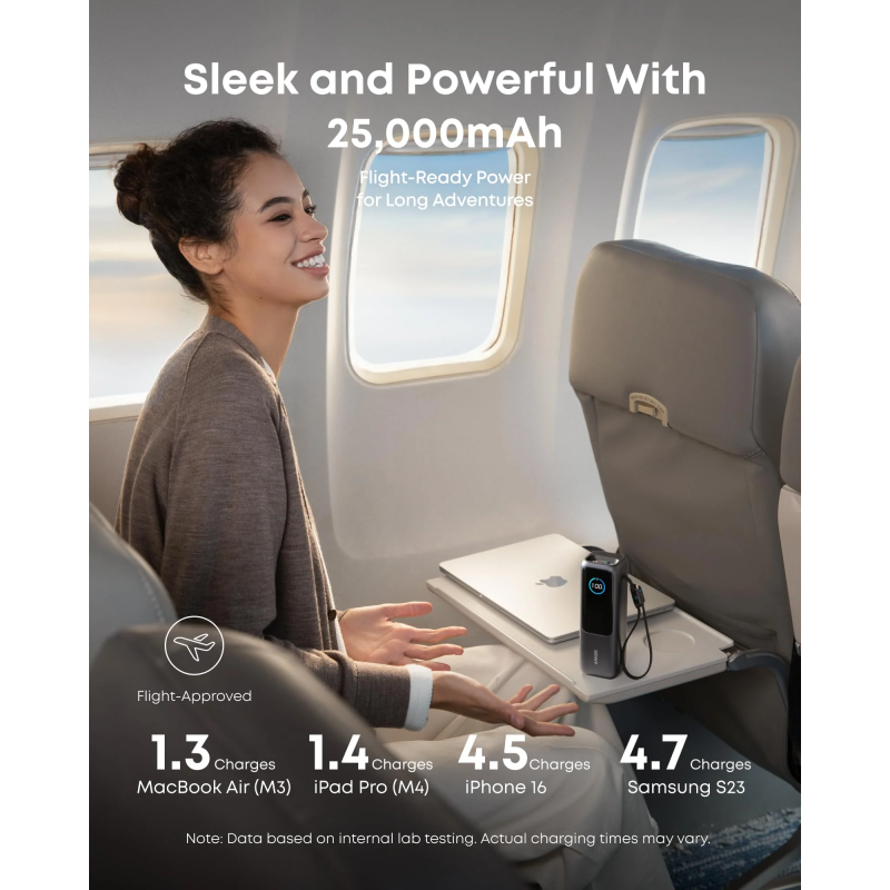 Anker Power Bank (25K, 165W, Built-In USB-C and Retractable Cable) - A1695H11