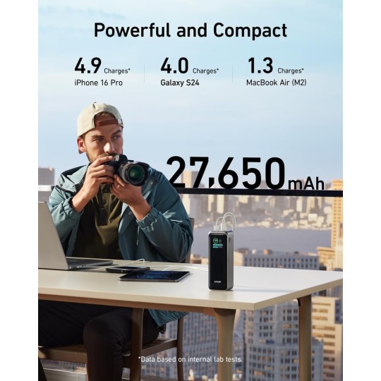 Anker Prime 27,650mAh Power Bank (250W) Black - A1340011