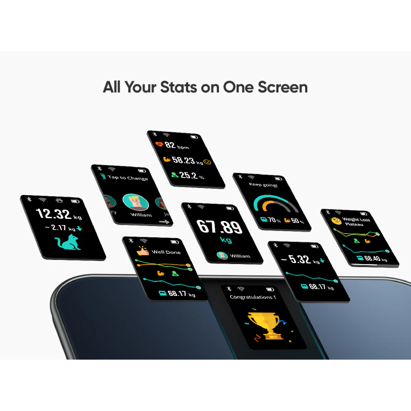 Anker Eufy Smart Scale P3 - T9150K11