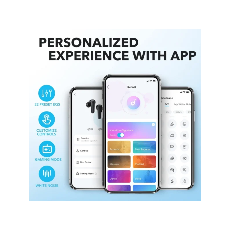 Anker Soundcore R50i - A3949H22 - A3949H12