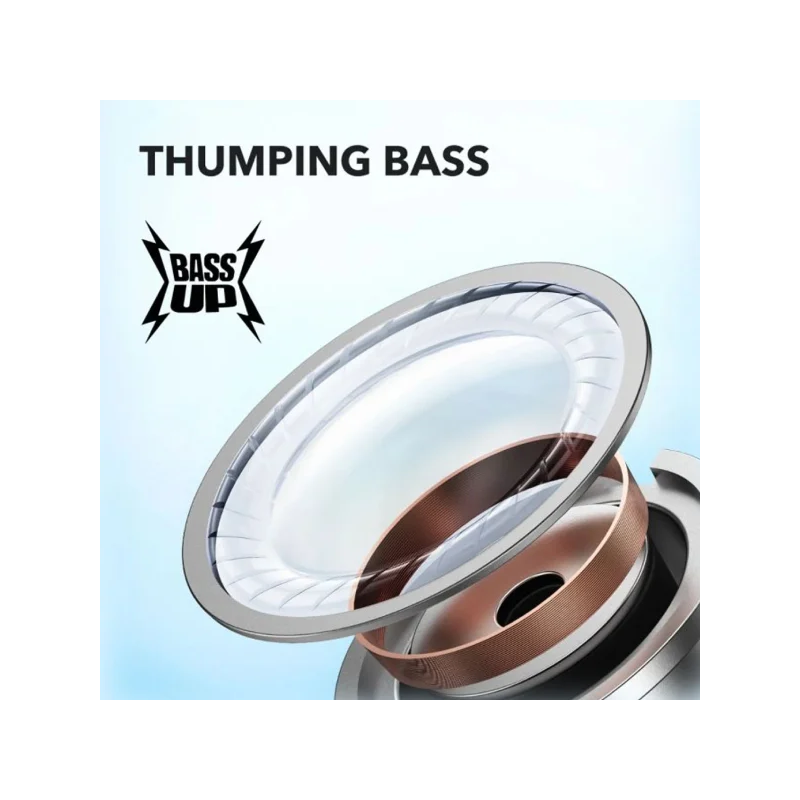 Anker Soundcore R50i - A3949H22 - A3949H12