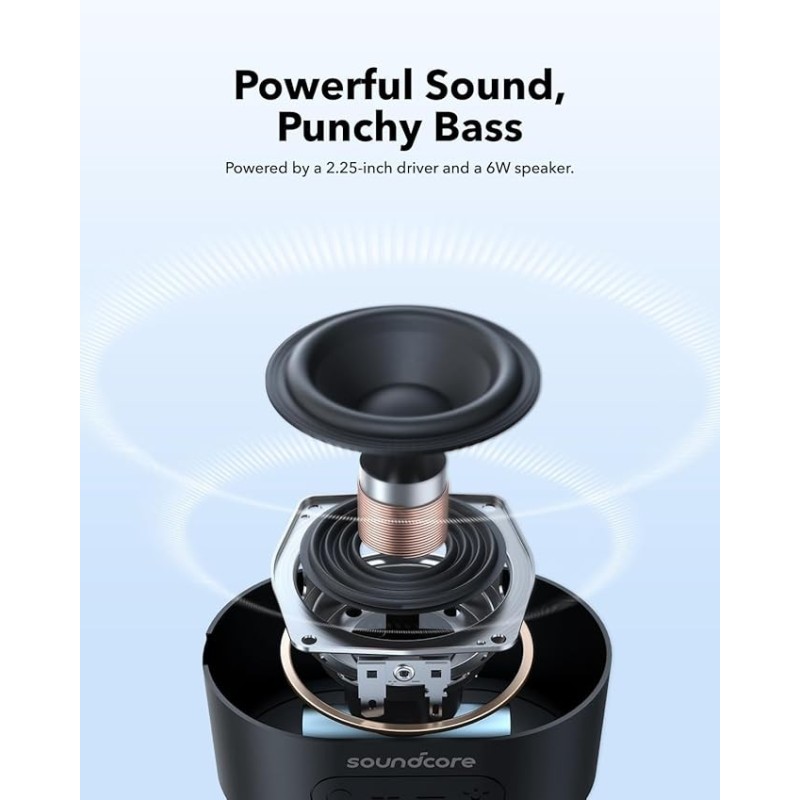 Anker soundcore Pyro Mini Portable and Compact 6W Bluetooth Speaker - A31A0011