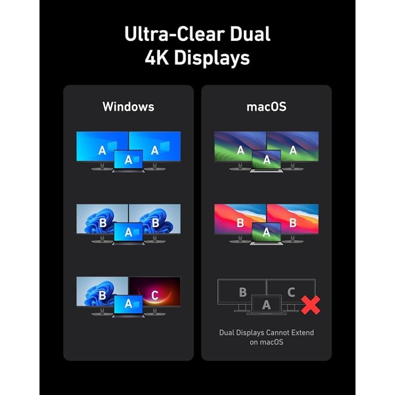 Anker Prime Charging Docking Station - A83B62A1