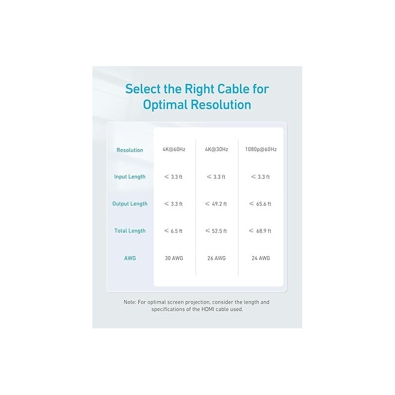 Anker HDMI Switch (2 in1 out) Gray - A83H10A1