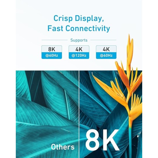 Anker HDMI Cable - A8742H11