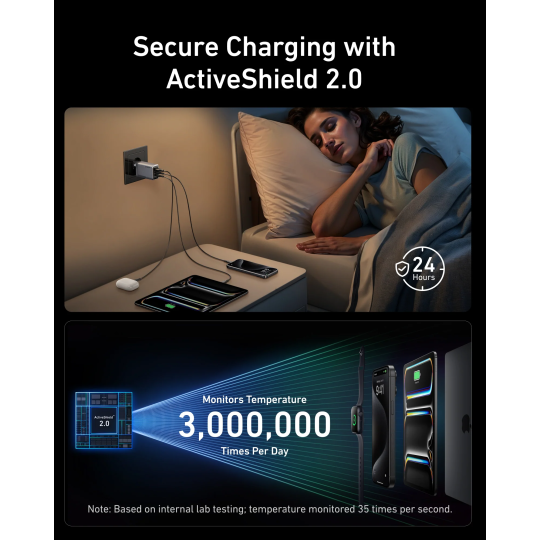 Anker Prime Charger (100W, 3 Ports, GaNPrime) - A2688341