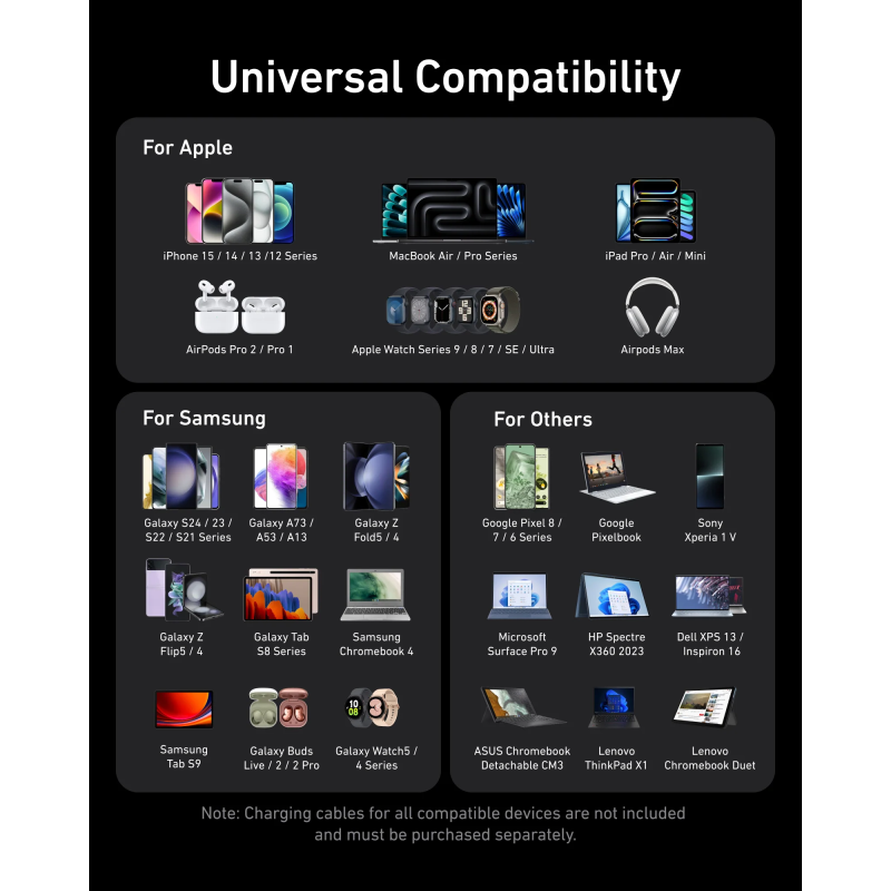 Anker Prime Charger (100W, 3 Ports, GaNPrime) - A2688341