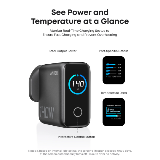 Anker Charger (140W, 4-Port, PD 3.1) with USB-C Cable - B2697G41