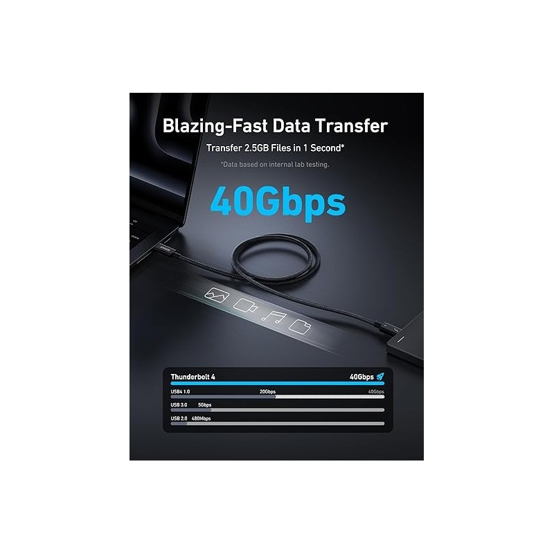 Anker Prime Thunderbolt 4 Cable - A84N0011