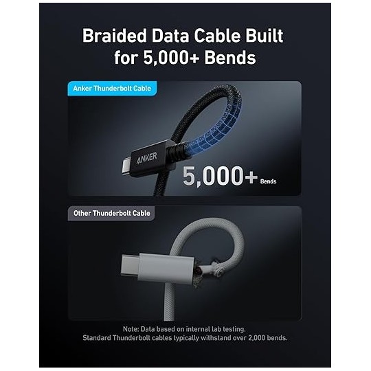 Anker Prime Thunderbolt 4 Cable - A84N0011