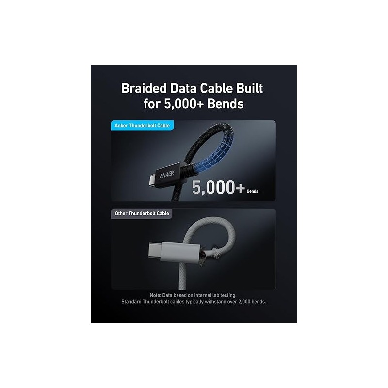 Anker Prime Thunderbolt 4 Cable - A84N0011