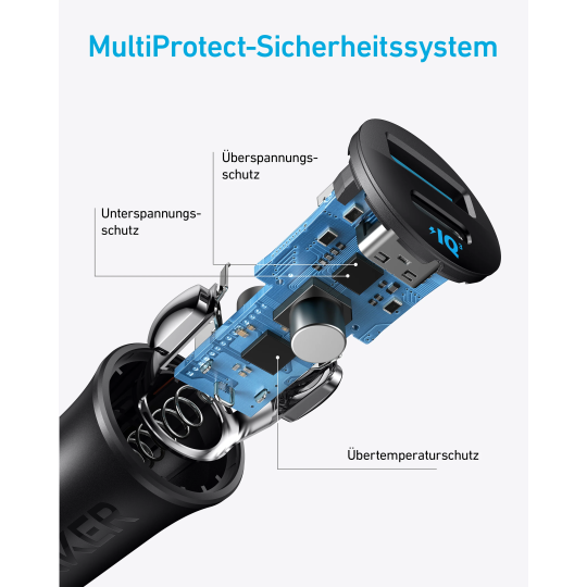 Anker Car Charger (30W, 2 Ports) Black - A2741H11