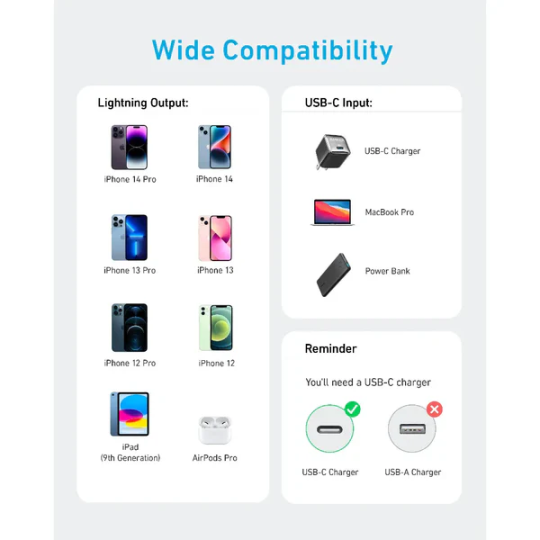 Anker 322 USB-C to  Lightning Cable (10ft Braided) White - A81B7H11