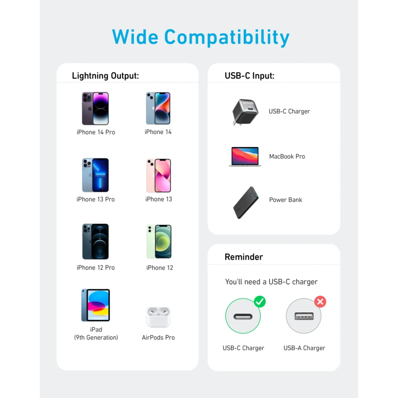 Anker 322 USB-C to Lightning Cable Braided - 1.8m/6ft -Black - A81B6H11 - A81B6H21