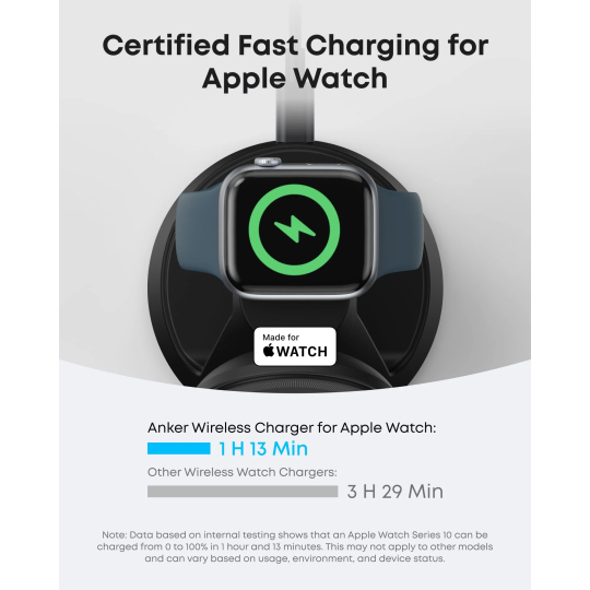 Anker MagGo Wireless Charging Station (3-in-1, Dock Stand) cable and charger bundle (G)- Europe (excluded UK plug) - B25M4G11