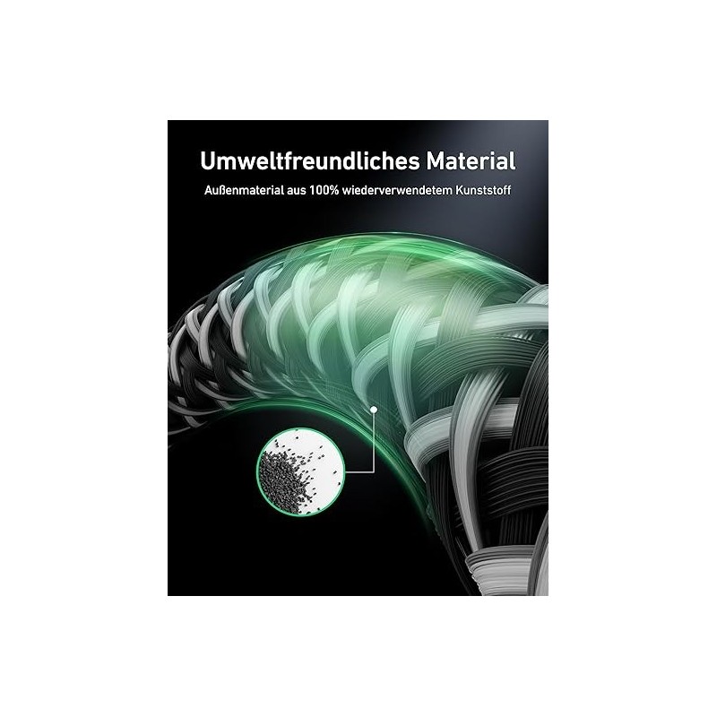 Anker Prime USB C to USB C Cable - A88E2011