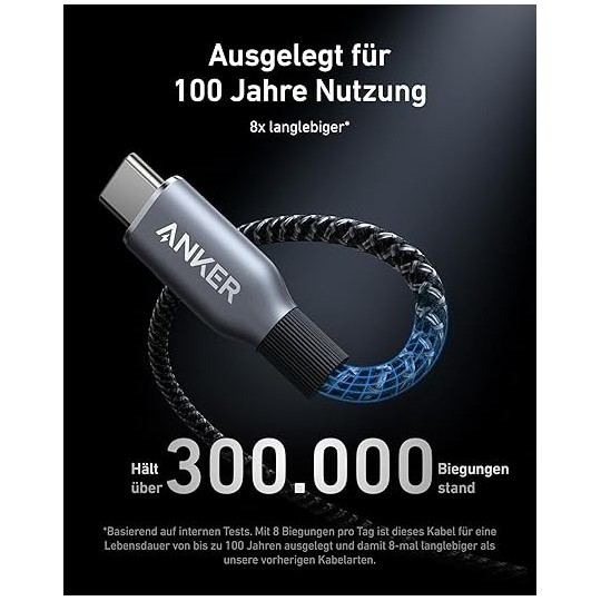 Anker Prime USB C to USB C Cable - A88E2011