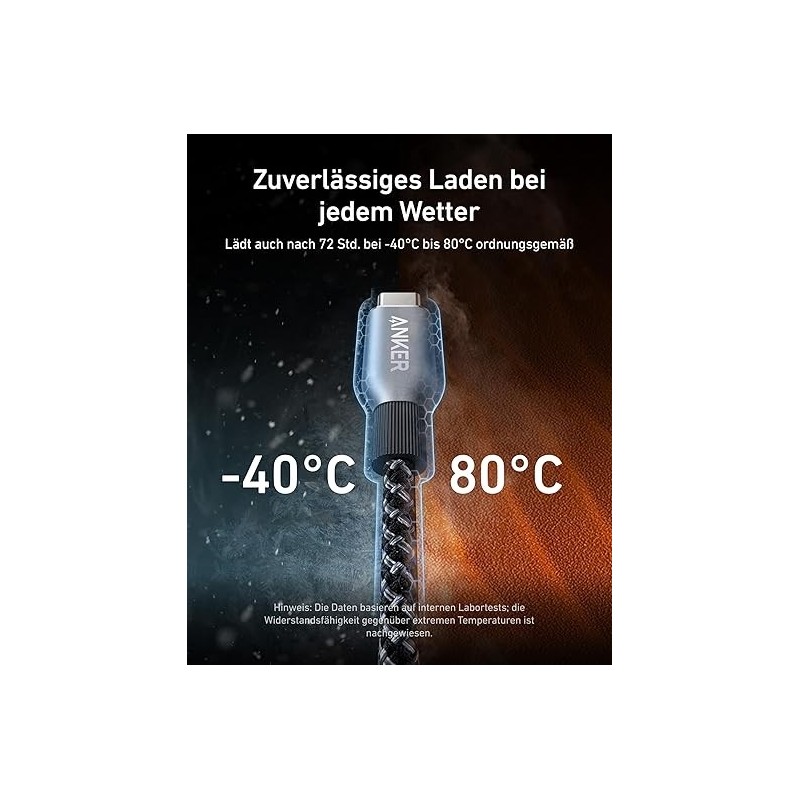 Anker Prime USB C to USB C Cable - A88E2011