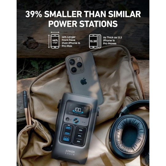 Anker SOLIX C200 DC Portable Power Station Dark Gray - A17270Z1