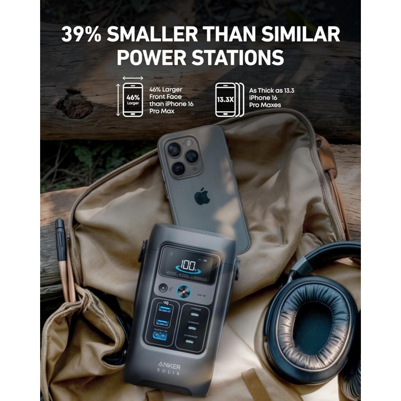 Anker SOLIX C200 DC Portable Power Station Dark Gray - A17270Z1