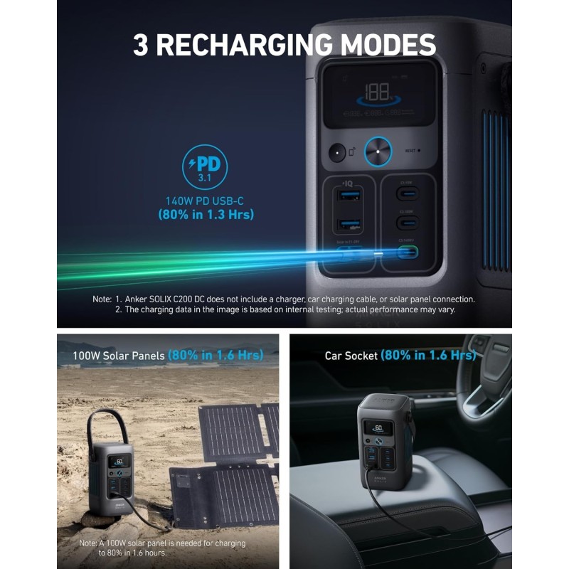 Anker SOLIX C200 DC Portable Power Station Dark Gray - A17270Z1