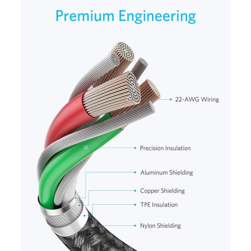 Anker Nylon USB-C to USB-C 2.0 Cable Black - A8752H11