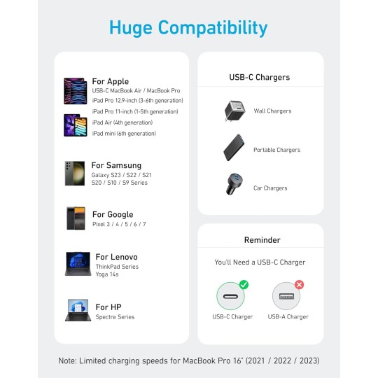 Anker USB-C to USB-C Cable (3 ft, 240W, braided) White - A81D5H21