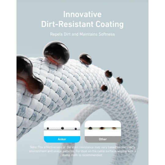 Anker ZOLO USB-C to USB-C Cable (240W) - A8060H11