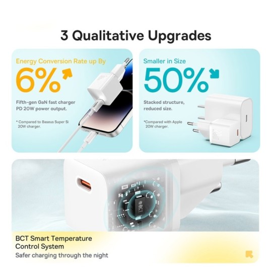 Baseus GaN5 Fast Charger(mini) 1C 20W EU - P10110900113-00