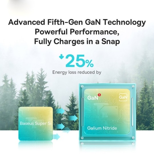 Baseus GaN5 Fast Charger(mini) 1C 20W EU - P10110900113-00