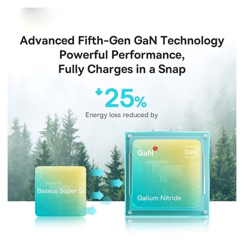 Baseus GaN5 Fast Charger(mini) 1C 20W EU - P10110900113-00
