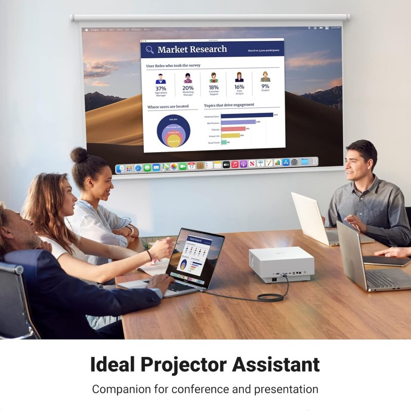 UGREEN USB-C to HDMI Male to Male Cable 1.5m - MM142 - 50570