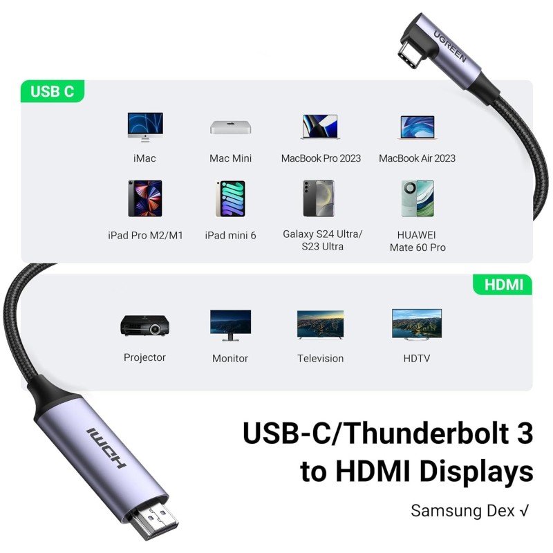 UGREEN USB-C to HDMI Male to Male Cable 1.5m - MM142 - 50570