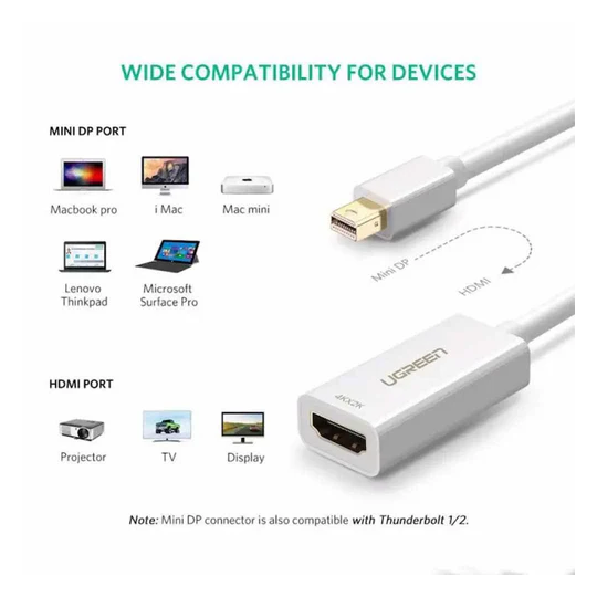 UGREEN Mini DP to HDMI Converter 4K - MD112 - 40360
