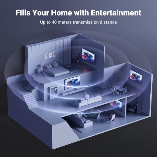 UGREEN HDMI 2.0 1*4 Splitter - CM187 - 50708EU