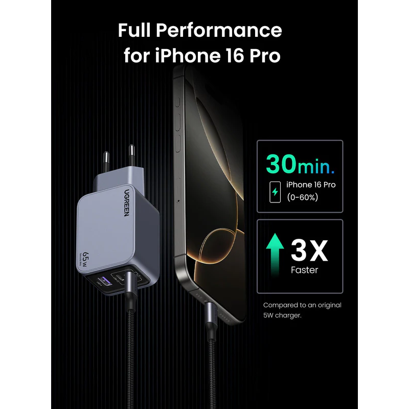 UGREEN 65W GaN Fast Charger – 2×USB-C + 1×USB-A, PD3.0/PPS/QC, Compact Multi-Device Laptop & Phone Charger - X755 - 25871