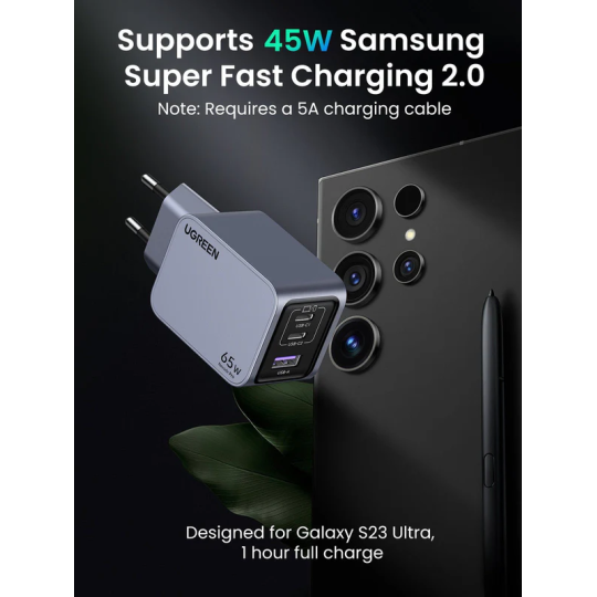 UGREEN 65W GaN Fast Charger – 2×USB-C + 1×USB-A, PD3.0/PPS/QC, Compact Multi-Device Laptop & Phone Charger - X755 - 25871