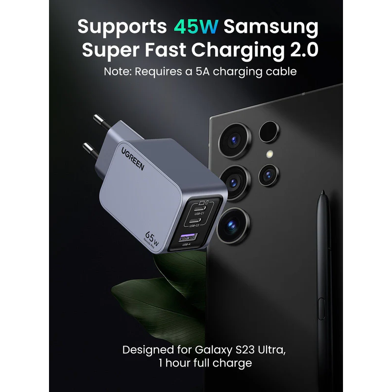 UGREEN 65W GaN Fast Charger – 2×USB-C + 1×USB-A, PD3.0/PPS/QC, Compact Multi-Device Laptop & Phone Charger - X755 - 25871