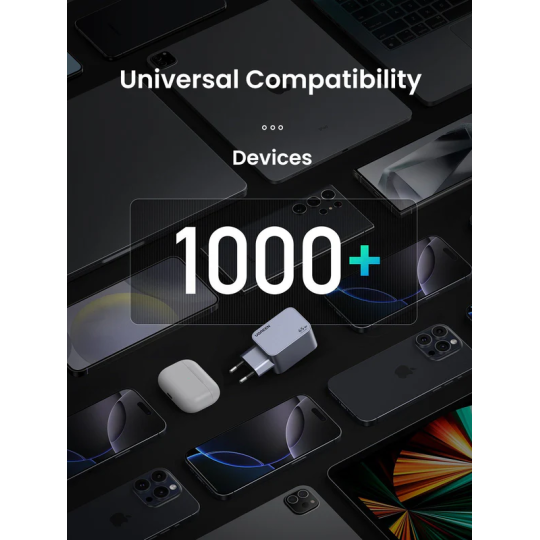 UGREEN 65W GaN Fast Charger – 2×USB-C + 1×USB-A, PD3.0/PPS/QC, Compact Multi-Device Laptop & Phone Charger - X755 - 25871