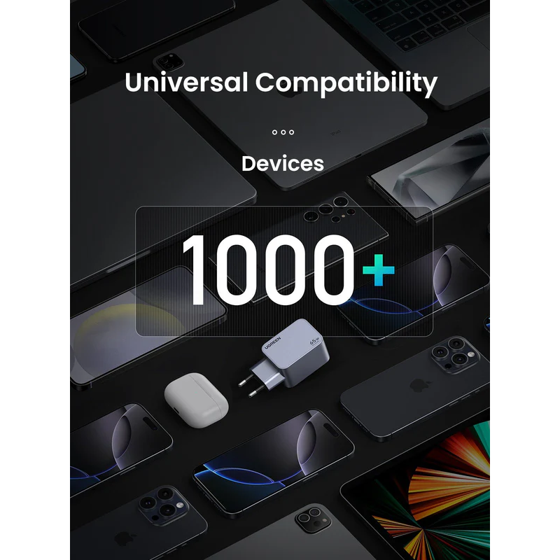 UGREEN 65W GaN Fast Charger – 2×USB-C + 1×USB-A, PD3.0/PPS/QC, Compact Multi-Device Laptop & Phone Charger - X755 - 25871