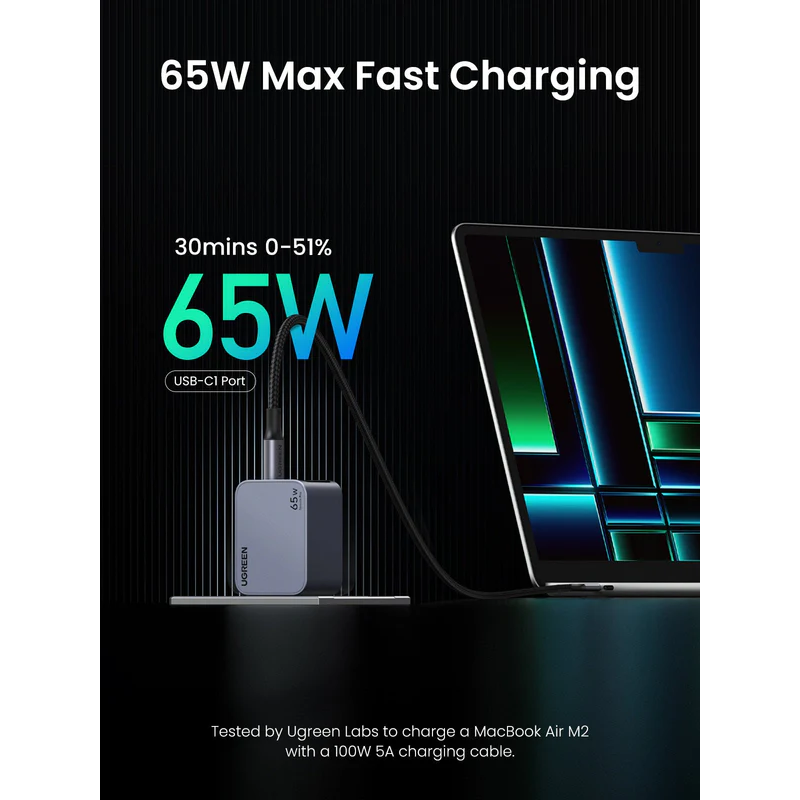 UGREEN 65W GaN Fast Charger – 2×USB-C + 1×USB-A, PD3.0/PPS/QC, Compact Multi-Device Laptop & Phone Charger - X755 - 25871