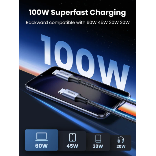 UGREEN Type C 2.0 Male To Type C 2.0 Male 5A Data Cable（Silica gel Jacket & Nylon Braided）- US557 - 15267