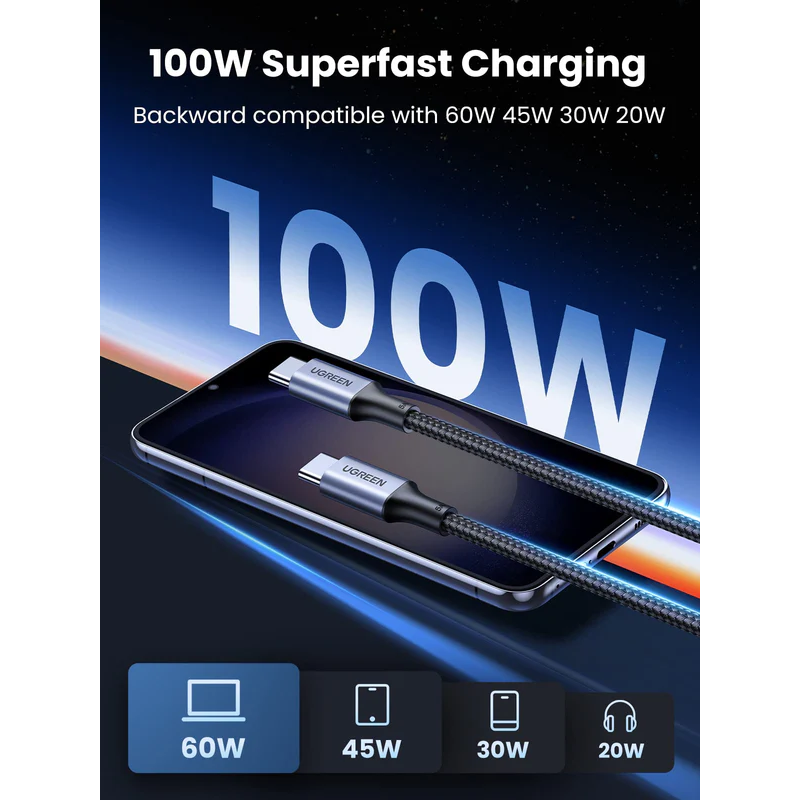 UGREEN Type C 2.0 Male To Type C 2.0 Male 5A Data Cable（Silica gel Jacket & Nylon Braided）- US557 - 15267