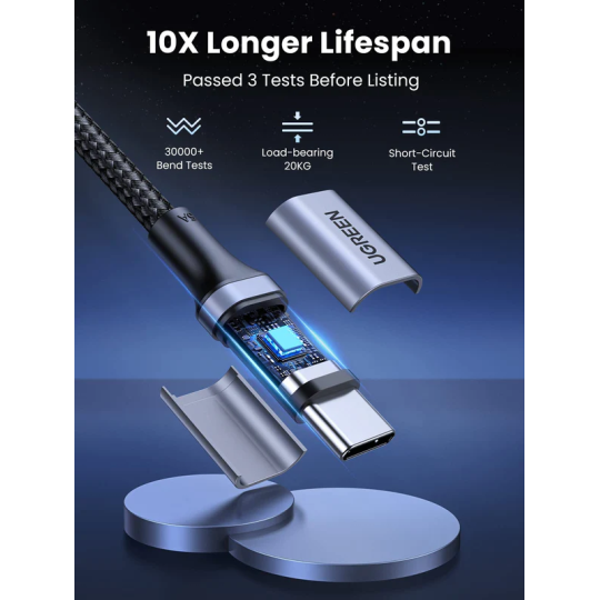 UGREEN Type C 2.0 Male To Type C 2.0 Male 5A Data Cable（Silica gel Jacket & Nylon Braided）- US557 - 15267