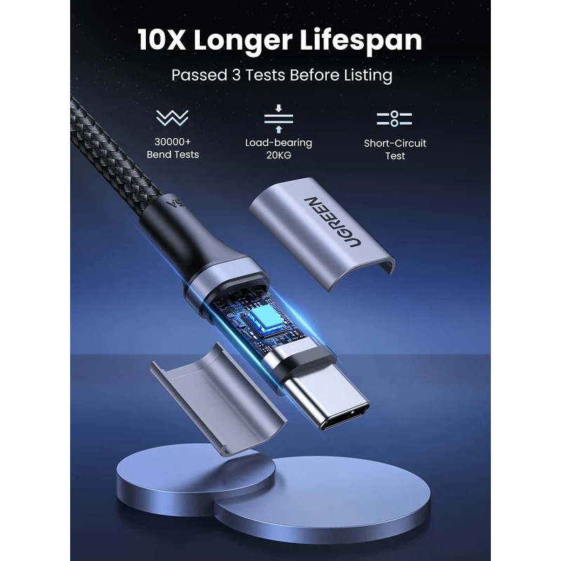 UGREEN Type C 2.0 Male To Type C 2.0 Male 5A Data Cable（Silica gel Jacket & Nylon Braided）- US557 - 15267