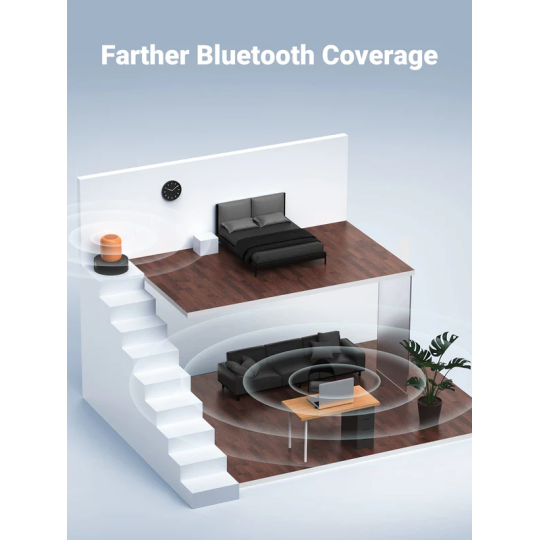 UGREEN Bluetooth 5.3 USB Adapter - CM591 - 90225