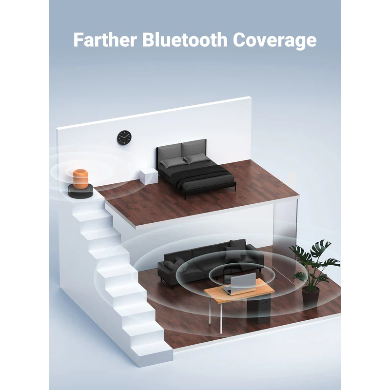 UGREEN Bluetooth 5.3 USB Adapter - CM591 - 90225