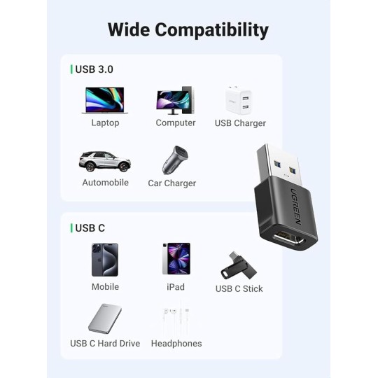 UGREEN USB-C Female to USB-A Male Adapter Set 3-Pack - US701 - 45299